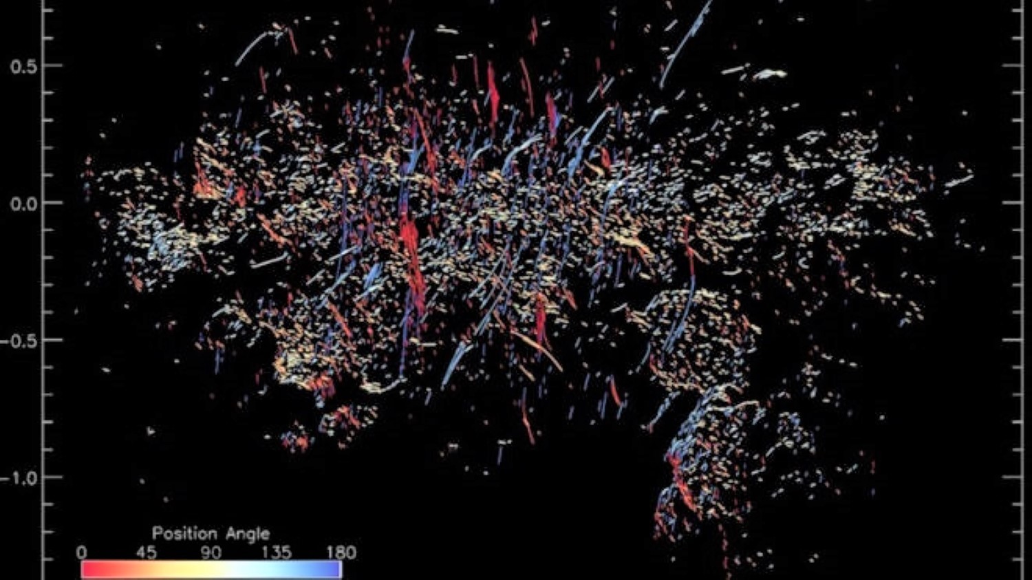 D’étranges et nombreuses structures découvertes près du centre de notre galaxie