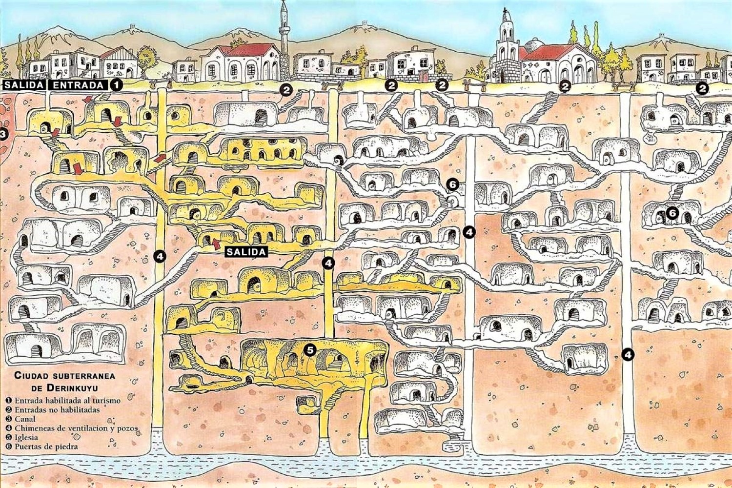 Perce : les mystères des villes souterraines